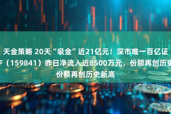 天金策略 20天“吸金”近21亿元！深市唯一百亿证券ETF（159841）昨日净流入近8500万元，份额再创历史新高