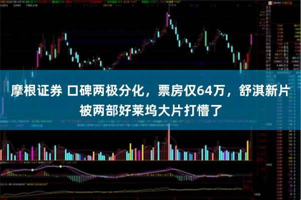 摩根证券 口碑两极分化，票房仅64万，舒淇新片被两部好莱坞大片打懵了
